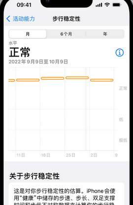 琼结iPhone手机维修如何在iPhone开启'步行稳定性通知'