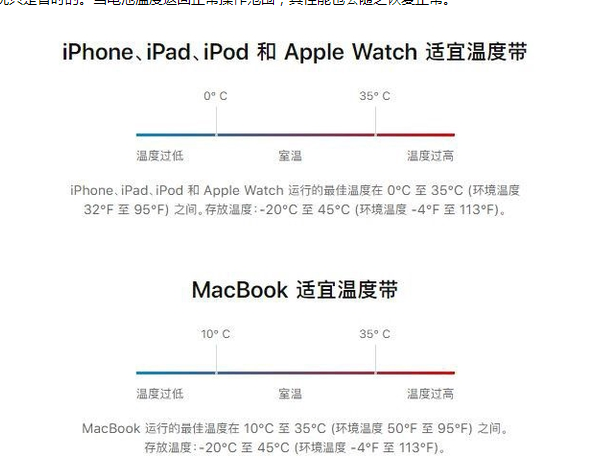 琼结苹果13维修分享iPhone 13耗电越来越快怎么办 