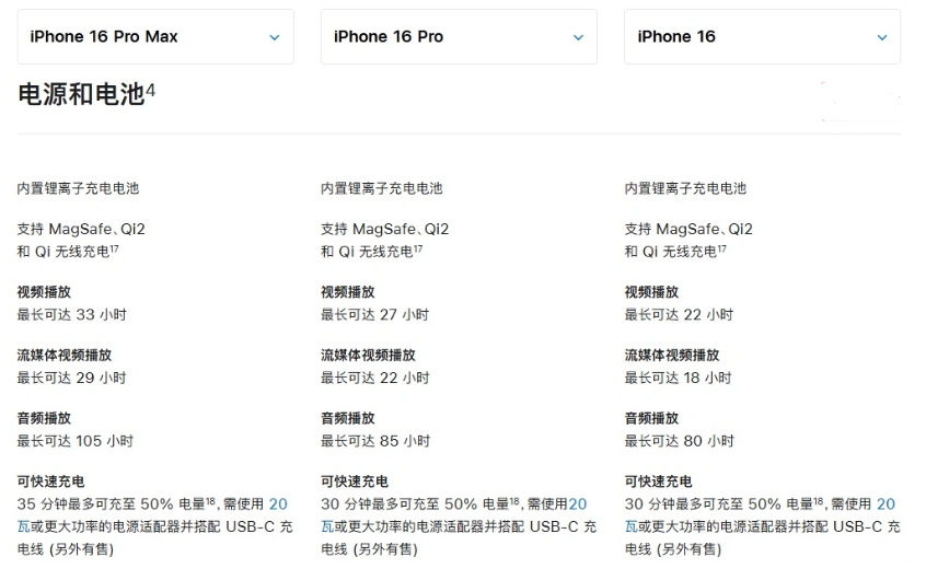 琼结苹果手机维修分享 iPhone 16 目前实测充电峰值功率不超过 39W 