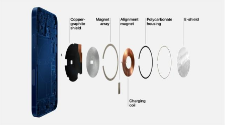 琼结苹果手机维修分享iPhone 12真的会威胁身体健康吗 